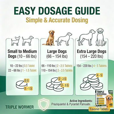 Dewormer for Dogs, Pyrantel Pamoate and Praziquantel for Tapeworms, Roundworms & Hookworms, Broad Spectrum Dog Dewormer Tablet for Small, Medium and Large Dogs - 48 Tablets