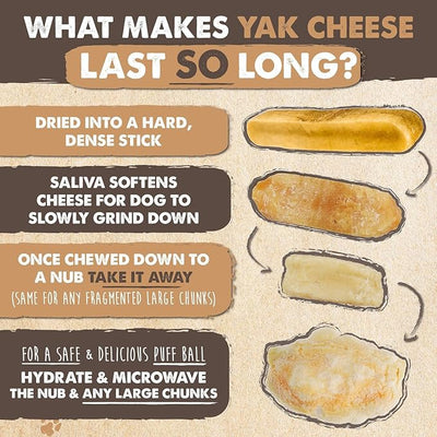 Mighty Paw Yak Cheese Chews for Dogs | All-Natural Long Lasting Pet Treats. Odorless and Great for Oral Health. Limited-Ingredient Chews for Puppies & Power-Chewers (Large, 8 Pack)