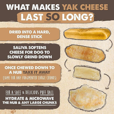 Mighty Paw Yak Cheese Chews for Dogs | All-Natural Long Lasting Pet Treats. Odorless and Great for Oral Health. Limited-Ingredient Chews for Puppies & Power-Chewers (Monster, 12 Pack)