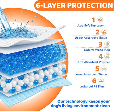100 Count Puppy Pads Extra Large 28"x34", Super Absorbent Pee Pads for Dogs, Leak-Proof & Quick-Dry, Disposable Wee Wee Pads for Dogs