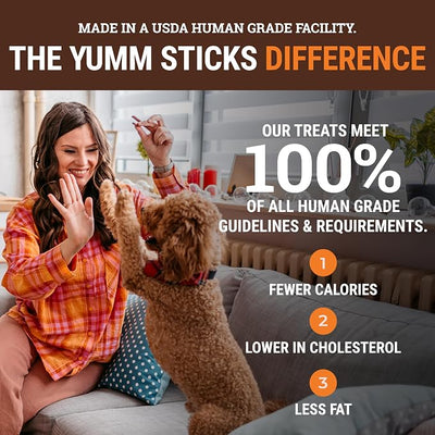 etta says! Yumm Sticks - Real Meat Jerky Dog Jerky Treats - Beef, Chicken, Pork, and Turkey Variety Pack - Human Grade - Made in The USA (12 Count Pack of 1)