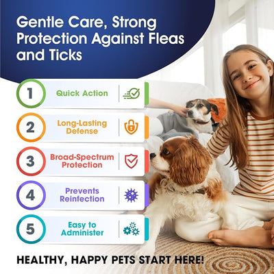 Giarcidia Flea & Tick Support for Cats & Dogs – Oral Suspension, Milk Flavor, 60ml Glass Bottle with 3ml Syringe Dropper – Fast Acting Pet Care Formula