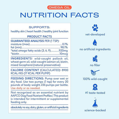 Native Pet Omega 3 Fish Oil for Dogs & Cats – Wild Alaskan Salmon Oil for Dogs Skin and Coat, Supports Joints, Heart & Shedding – Fast-Absorbing Omega 3 6 9 Liquid Supplement – 16oz