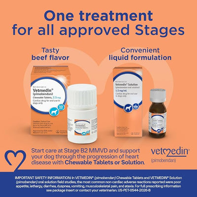 VETMEDIN®-CA1 (pimobendan) Chewable Tablets for Dogs, 5 mg, 50ct