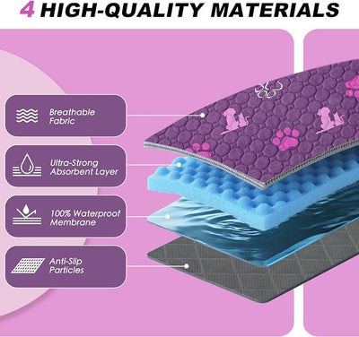 WanpeeGoo Washable Pee Pads, Puppy Pee Pad for Dogs, 2 Pack Absorbent Reusable Training Dog Pads Pet Puppy Pads, Non-Slip Potty Pads for Whelping, Playpen, Crate, Bed, Purple 24"x48"
