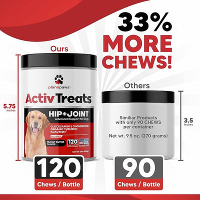 Glucosamine for Dogs Hip and Joint Supplement - Safe Joint Support for Dogs -Natural Dog Joint Supplement with Glucosamine Chondroitin MSM Turmeric for Dogs - 120 Joint Care Chews for Dogs ActivTreats