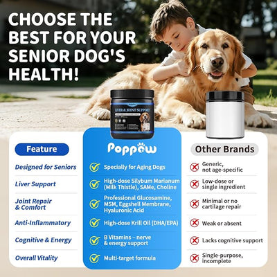 Senior Dog Liver & Joint Supplement – Same, Milk Thistle (Silybin), Glucosamine, MSM for Liver Health Detox, Mobility, Joint Pain Relief, Cognitive & Vitality Support, Chicken Flavor, 90Ct