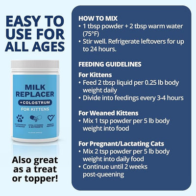 Under the Weather Kitten Milk Replacer Powder + Nursing Bottle Kit | Milk Replacement Formula with Colostrum, Feeding Bottle, 5 Nipple Sizes & Cleaning Brush | Complete Newborn Kitten Feeding Set