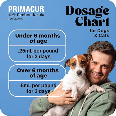 vetr Primacur Broad-Spectrum Oral Suspension Support Formula 10% Oral Suspension for Dogs and Cats - 240ML/8.1oz - Vanilla Flavor
