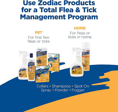 Zodiac Flea and Tick Collar for Dogs Small