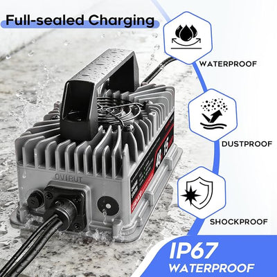 EPOWREY 48V 15 AMP Golf Cart Charger for Club Car Precedent & DS Series with 3-Pin Round Plug- Lead Acid Battery