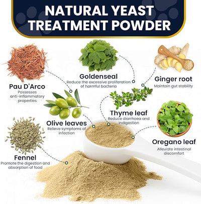 Yeast Guard for Dog Yeast, Yeast Powder for Dogs,Supports Healthy Ears, Skin and Paws, All Aatural Herbal Formula, Reduces Inflammation and Irritation, Relieves Dogs Allergies,Gentle Dog Yeast Relief