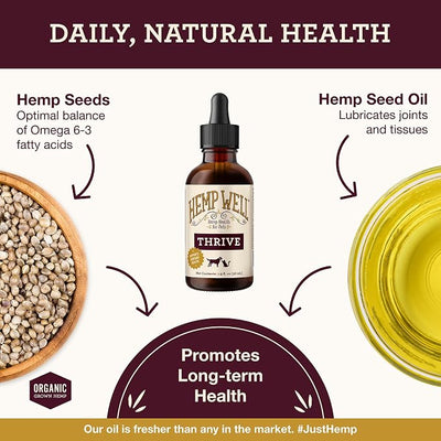 Hemp Well Thrive Oil for Dogs & Cats, Organic Hemp Oil, Omega 3 & 6 Supplement for Skin & Coat, Hip & Joint, Heart & Immune Support, 2 oz