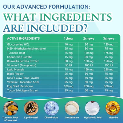 WEALLIN Joint Supplement for Dogs - Dog Joint Supplement Glucosamine Hip and Joint Chondroitin Chews Treats for Dogs with MSM Lipid Mussels Vitamins Dog Joint Support for All Breed 200pcs