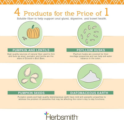 Herbsmith Scooter’s Butt Bars - Anal Gland and Bowel Support with Pumpkin Fiber for Dogs- Digestive Aid for Dogs - Dog Fiber Bars - Mini Bar