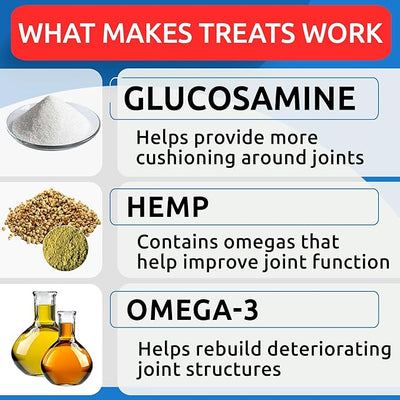 Hemp Chews Dogs Hip Joint Pain Relief - Glucosamine Chondroitin Hemp Treats for Joint Health - Dog Joint Supplement Large Breed & Small - Hemp Oil Pill - Canine Vitamin Treat Old Dog (240Ct/Chicken)