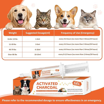 Activated Charcoal Paste for Dogs & Cats – 60 ml First Aid for Pet Poison Emergency, Toxin Absorber for Digestive Health, Easy-Use Paste for Puppy & Kitten, Home & Travel Essential