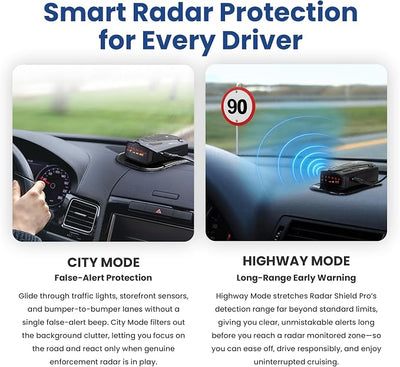 Speed Sentinel Radar Detector – 360° Police Speed Sentinel Radar Detectors for Cars with Voice Alerts, City & Highway Modes, False Alert Filtering