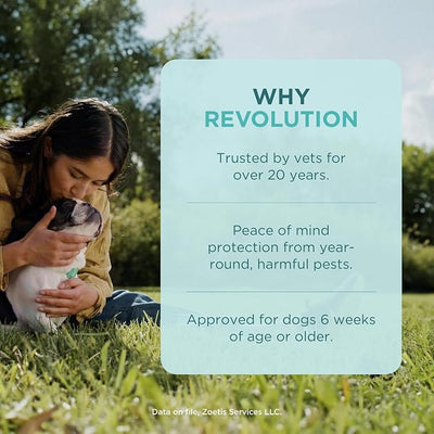 Revolution (selamectin) Topical Solution for Dogs, 40.1-85 lbs (Teal), 6 Tubes