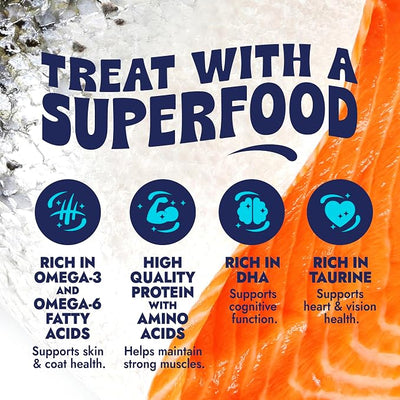 Finfare Freeze Dried Salmon Skin Treats for Dogs, Protein & Omega-3s, Grain Free Salmon Dog Training Treats, Crafted in USA, Bites - 2oz