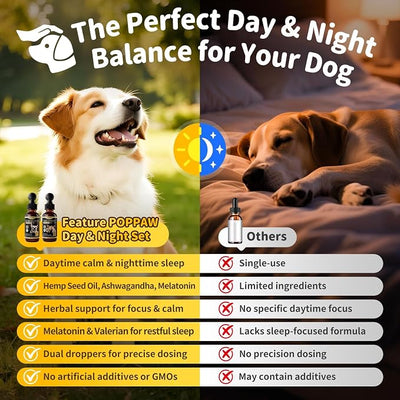 Calming Melatonin Drops for Dogs, Day & Night Dog Calming Treat for Anxiety, Separation, Stress, Travel, Relaxation & Sleep Support, Bacon Flavor, 2 Fl Oz