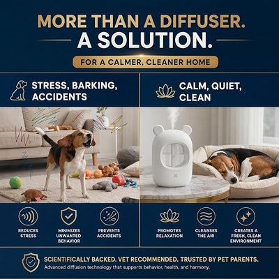 Portable Dog & Cat Calming Diffuser + 2 Refills – 60-Day Supply for Anxiety Relief, Barking, Stress & Indoor Urination, Cordless & Rechargeable, No Outlet Needed,for Multi-Pet Households