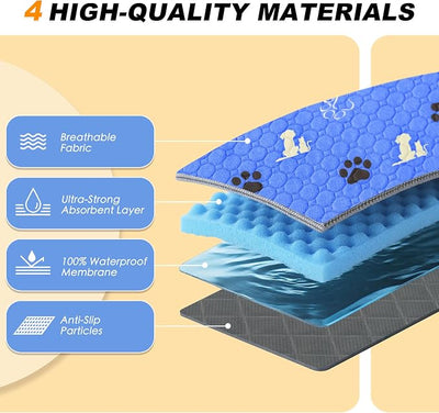 WanpeeGoo Washable Pee Pads for Dogs, 1 Pack Absorbent Reusable Training Dog Pads Pet Puppy Pads, Non-Slip Potty Pads for Whelping, Playpen, Crate, Bed, Blue, 72"x72"