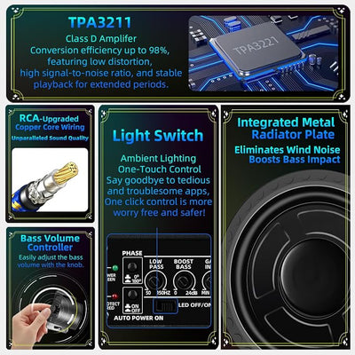 1600W Slim Underseat subwoofers 10" Powered Sub with Amp Package | RGB Ambient Lights, Individual Controls (LPF/Gain/Bass Boost), Distortion-Free Deep Bass, Universal Fit for All Vehicle Models