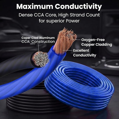 GEARit 8 Gauge Wire 25 ft, 8 AWG Battery Cable CCA, Copper-Clad Aluminum Power Ground Cable for Car Audio Amp, Automotive, RV