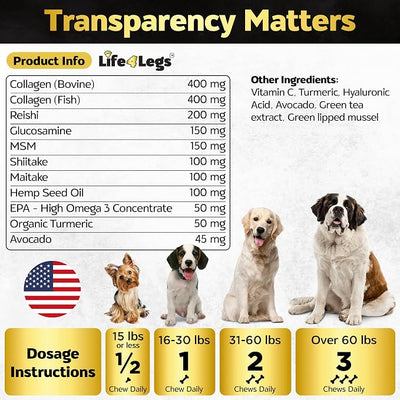 Soft Chews Hip and Joint Supplement for Dogs - Dog Joint Pain Relief Treats - Glucosamine, Chondroitin, Turmeric - Mobility Supplement (Bacon - 30 Soft Chews)