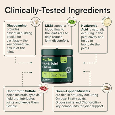 Wuffes Chewable Dog Hip & Joint Supplement - Glucosamine & Chondroitin Chews - Dog Joint Supplements & Vitamins - Extended Joint Care (Small&Medium Breeds (0-65 lbs), 180 Chews (Pack of 3))