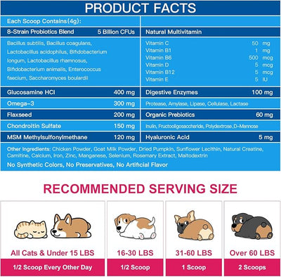 NATURE TARGET Dog Vitamins Powder, Probiotics & Digestive Enzymes for Gut Health, Glucosamine & Chondroitin & Omega 3, Complete Supplement for Homemade Dog Food, Joint & Skin & Immune Support