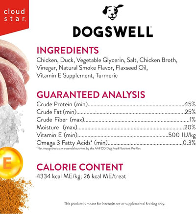 Dogswell Immune System Mini Jerky Dog Treats, Duck, 4 oz. Pouch