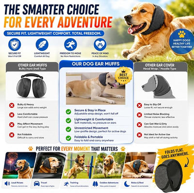 2 Pack Dog Ear Muffs Noise Protection Firework Thunder, Elastic Dog Ear Wrap with Sound-Blocking Rubber Pads Noise Cancelling Anxiety Relief, Calming Hood Dog Ear Cover Grooming Bathing & Swimming, M