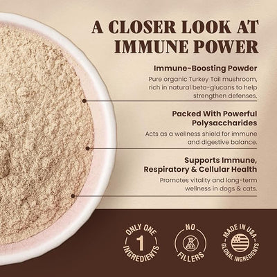Organic Turkey Tail Mushroom for Dogs and Cats, Immune Support with Beta Glucans and Polysaccharides, Digestive and Respiratory Health, Pure Mushroom Powder, No Fillers, 800 ct