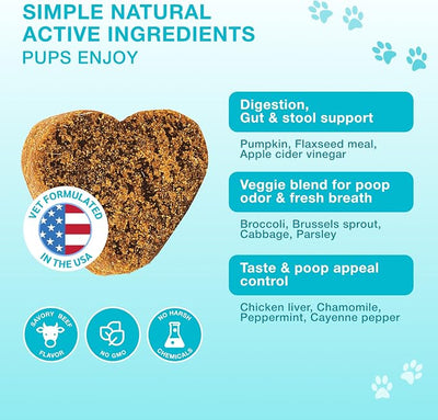 No Poo Chews for Dogs – Stool Eating Deterrent for Dogs with Probiotics & Digestive Enzymes – Coprophagia Deterrent for Dogs, Dog Gut Health Probiotics & Freshen Breath Support – 120 Bites