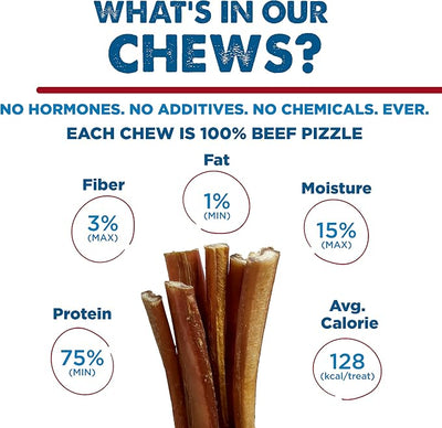 Best Bully Sticks 12 Inch Bully Sticks for Dogs - 50 Count (Pack of 1) - Natural, Easily Digestible, 100% Grass-Fed Beef, Grain and Rawhide Free