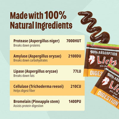 Licks Dog Digestion - Gut Health, Nutrient Absorption & Food Transition Support for Dogs - Digestive Enzymes with Bromelain - Pill-Free Liquid Packets - 30 Packets
