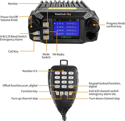 Radioddity DB25 Pro Dual Band Quad-Standby Mini Mobile Car Truck Radio, 4 Color Display, 25W Vehicle Transceiver with Cable + High Gain Quad Band Antenna