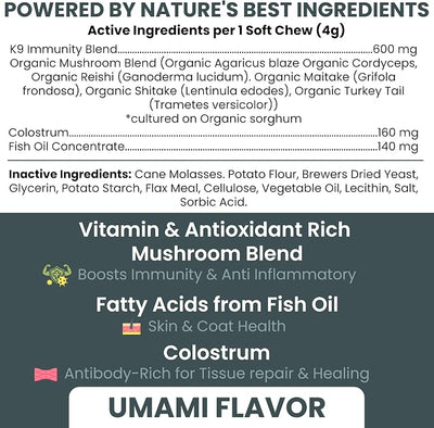 Mushroom Supplement for Dogs with Organic Turkey Tail, Shiitake, Reishi, Colostrum, and Fish Oil - Immune Support Mushroom Complex, 90 Soft Chews - Made in the USA