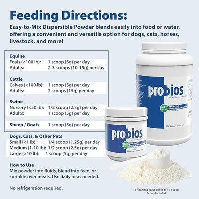 Probios Digestive Support Probiotic for Dogs, Horses, Cats, Gut Health Powder for All Species, Daily Supplement for Digestion Immune Support, 5 lbs