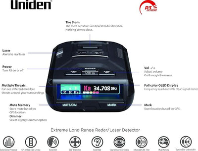 Uniden R3 EXTREME LONG RANGE Laser/Radar Detector, Record Shattering Performance, Built-in GPS w/ Mute Memory, Voice Alerts, Red Light & Speed Camera Alerts, Multi-Color OLED Display , Black