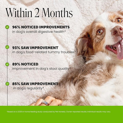 6 Billion CFU Dog Probiotics with Prebiotics, Digestive Enzymes, & Fiber - Relief for Occasional Diarrhea, Gas, Bloating & Itchy Skin - Daily Gut Health & Immune Support for All Dogs (Duck, 90 Ct)
