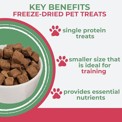 Momentum Carnivore Nutrition Freeze-Dried Beef Training Bites – Two Ingredients-Beef Kidney and Heart, Grain-Free, All-Natural Dog Treats –Made in USA – Perfect for Training & Rewards- 2.5 oz Bag