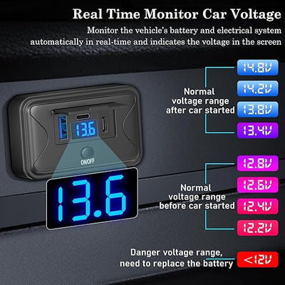 90W 12V USB Outlet Panel Wall Mount, Dual 36W USB C and QC 3.0 18W Car USB Port Charger with Voltmeter Button Switch, Waterproof 3 USB Multi Port Power Outlet DIY 12V Accessories for Car Bus RV -2 PC