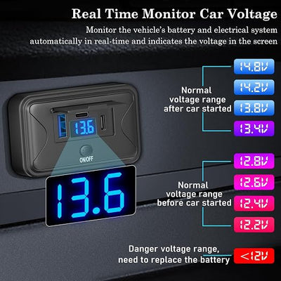 90W 12V USB Outlet Panel Wall Mount, Dual 36W USB C and QC 3.0 18W Car USB Port Charger with Voltmeter Button Switch, Waterproof 3 USB Multi Port Power Outlet DIY 12V Accessories for Car Bus RV Truck