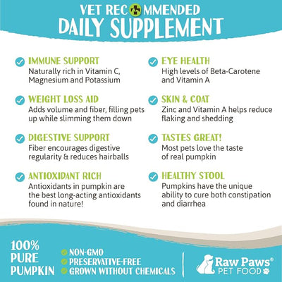 Raw Paws Organic Pumpkin Powder for Dogs & Cats, 16-Ounce - Fiber Digestion | Supplement - Firm Stool - Anal Gland Support - Food Topper Sprinkles - Made in USA - Anti-Scoot - Vegan Gravy - Meal Booster