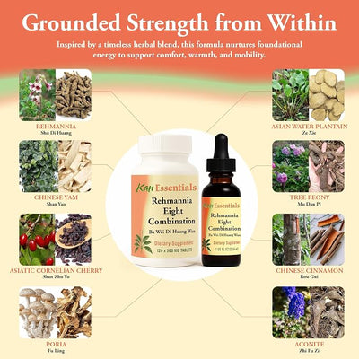 Kan Herb Company Rehmannia Eight Combination – Traditional Chinese Herbal Blend for Dogs and Cats to Support Kidney Health, Vitality, and Hormonal Balance, Liquid Herbal Supplement for Pets, 1 fl oz