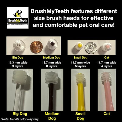 Brush My Teeth Medium Dog Toothbrush - Rounded Brush Head -Soft Flexible Bristles- for Safe and Gentle Brushing for Doggie, Any Medium Breed or Puppy, Daily Brushing Adds Years of Healthy Life
