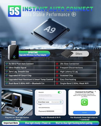Wireless CarPlay Adapter for iPhone, 2026 Upgraded 2-in-1 Android Auto CarPlay Wireless Adapter, Convert Wired to Wireless, Fast & Stable, Plug & Play, Compatible with Factory Wired CarPlay Cars 2016+